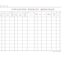 비거주자비과세면제신청서확인발급대장 (근로소득)